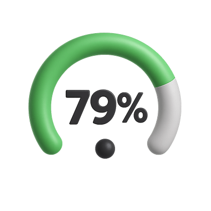 79%